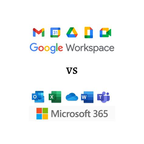 Google Workspace vs. Microsoft 365: A Comparative Analysis for 